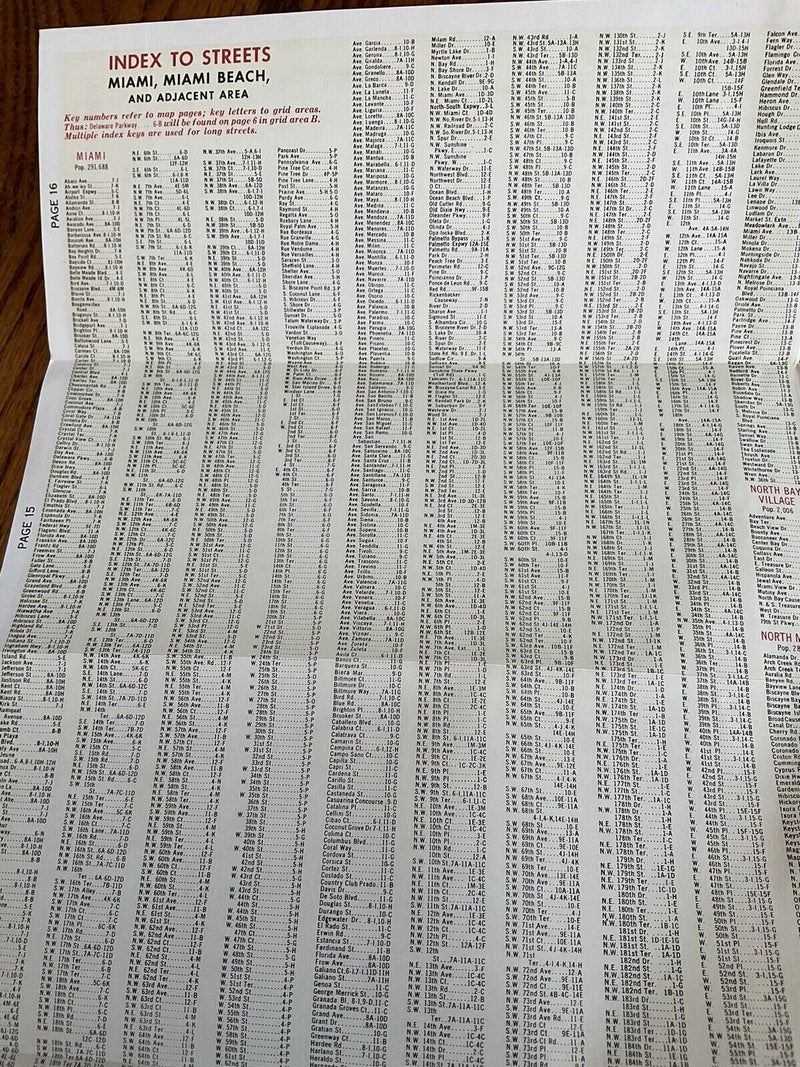 Load image into Gallery viewer, 1963 Shell Miami Florida Street Guide Transportation Travel Road Map