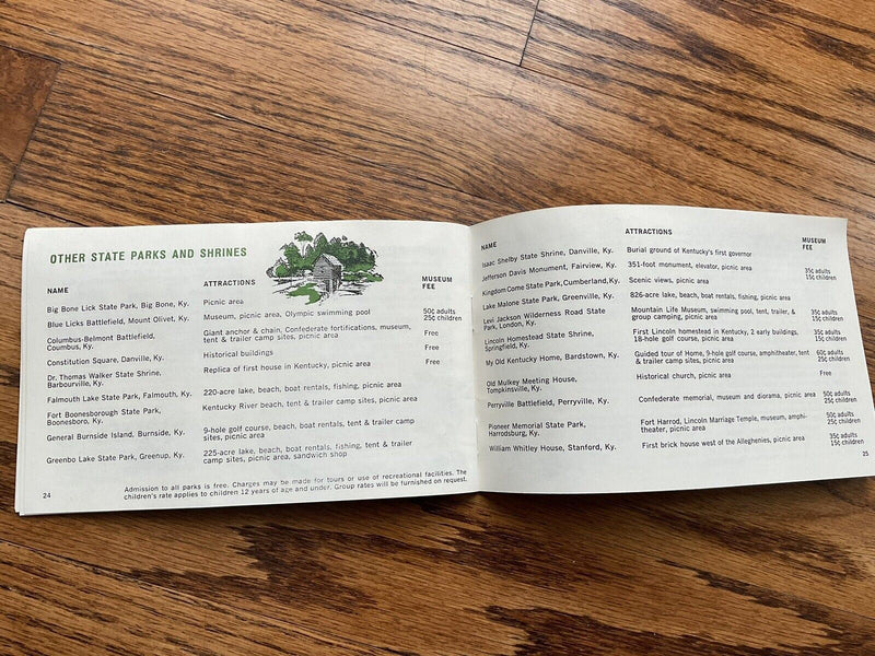 Load image into Gallery viewer, 1966 Official Kentucky Vacation Parks Information Booklet