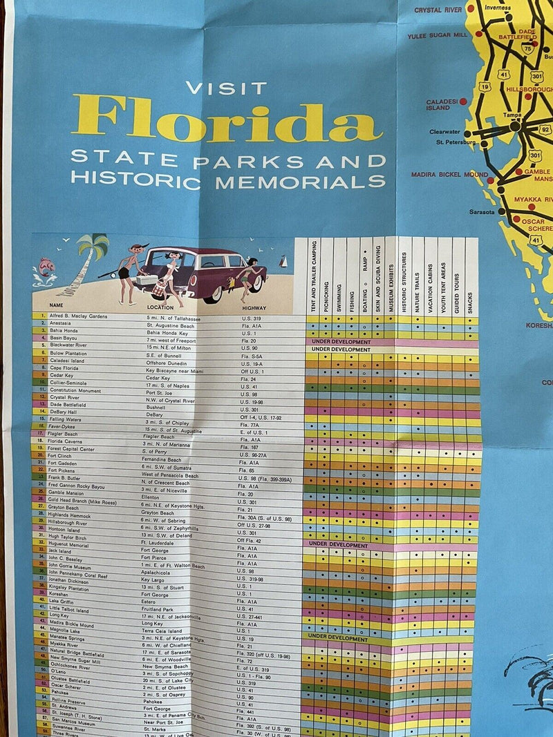 Load image into Gallery viewer, 1968 Official Florida State Parks Vacation Road Map with Cities