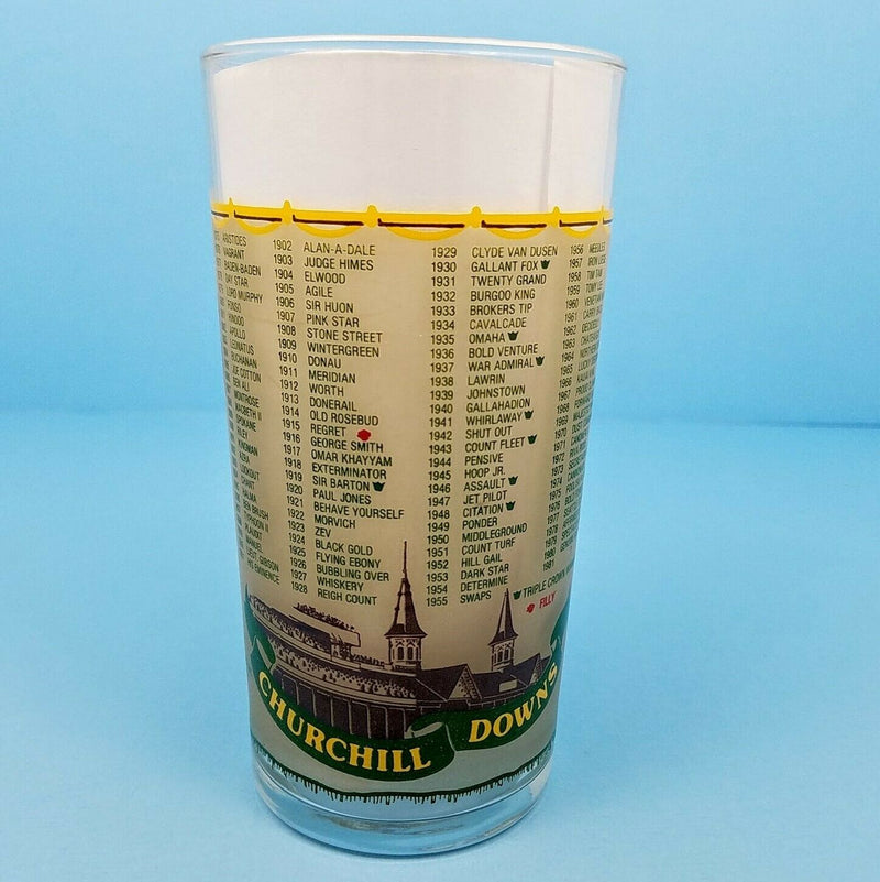 Load image into Gallery viewer, 1981 Kentucky Derby 107 Mint Julep Beverage Glass, Winner Was Pleasant Colony