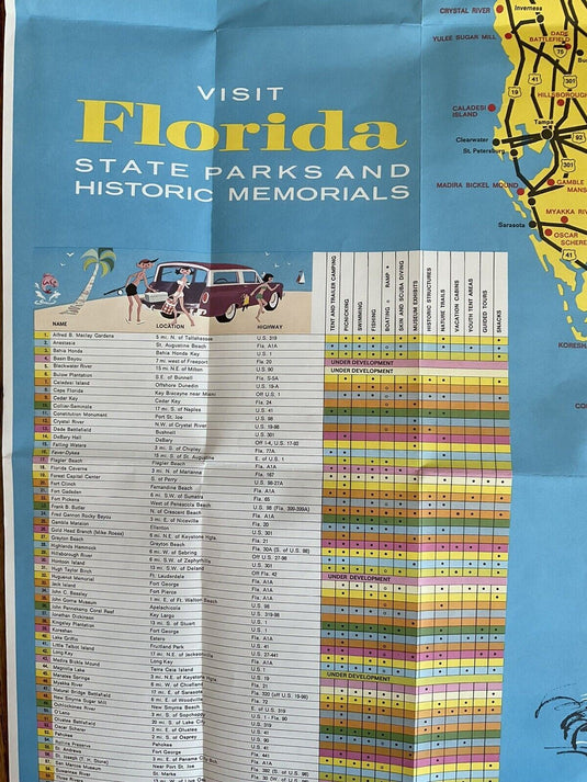 1968 Official Florida State Parks Vacation Road Map with Cities